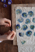 Load image into Gallery viewer, WORKSHOP: Eco Printing for Beginners FEBRUARY 19

